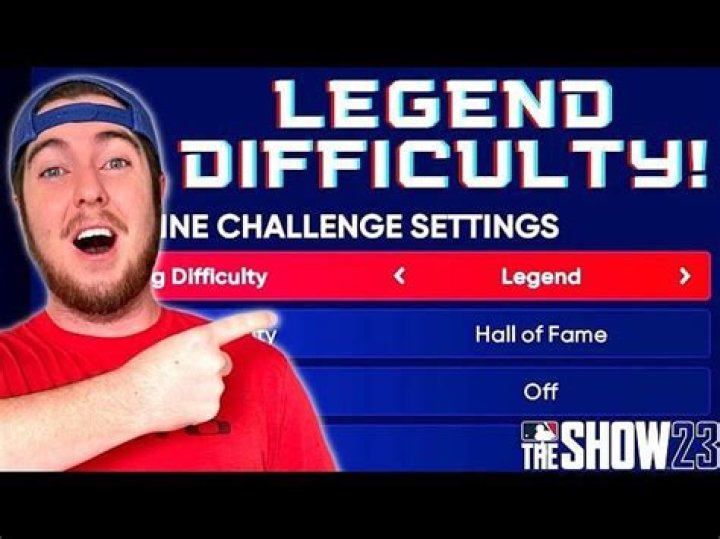 What is the best MLB The Show difficulty level for beginners? Gameplay style most suited for newcomers