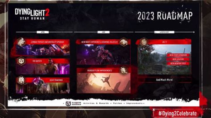 What is the Download Size for Dying Light 2?