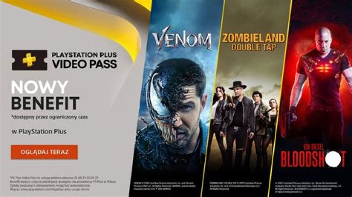 What Is the PlayStation Plus Video Pass Sony Is Currently Testing?