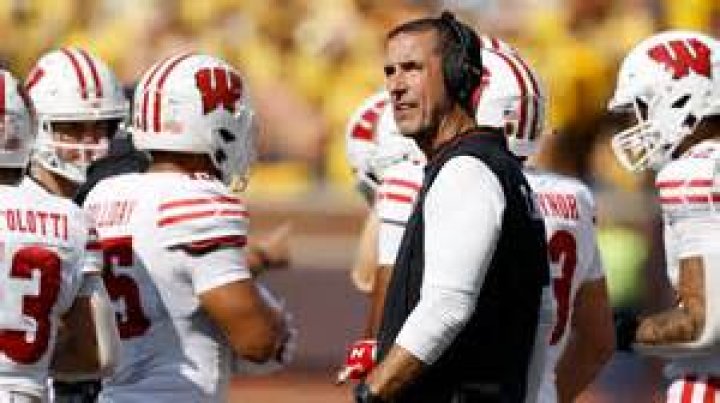 What is the WIS Coach Luke Fickell's Salary?