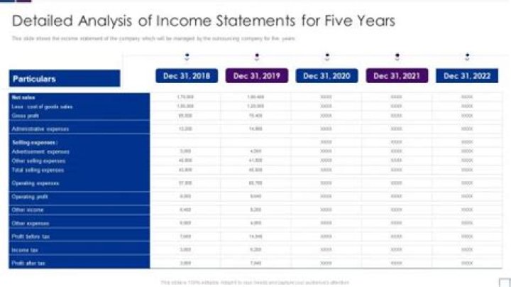 What is Usun Yoon Net Worth 2024: A Detailed Financial Overview