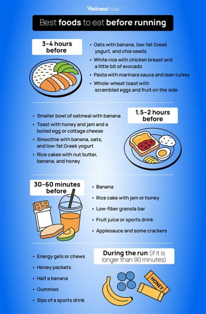 What To Eat Before A 5K Run