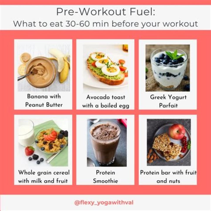 What to Eat Before the Gym | Nutrition