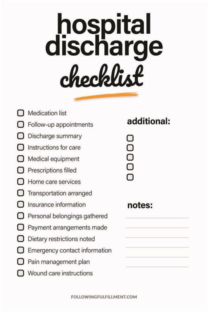 What we think about hospital discharge and dementia