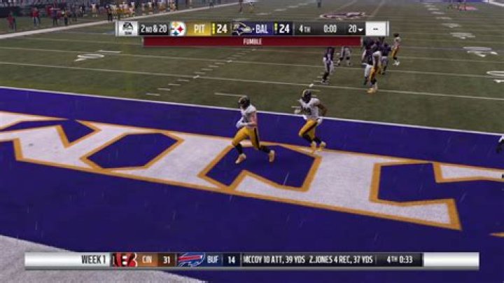 When Did Madden 20 Come Out?