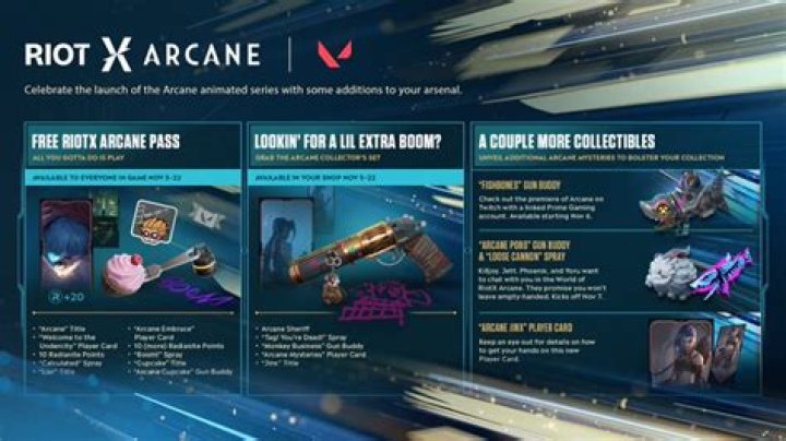 When Does the Riot x Arcane Event End?