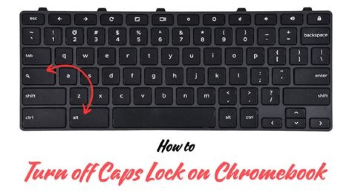 Where Is Caps Lock on a Chromebook?