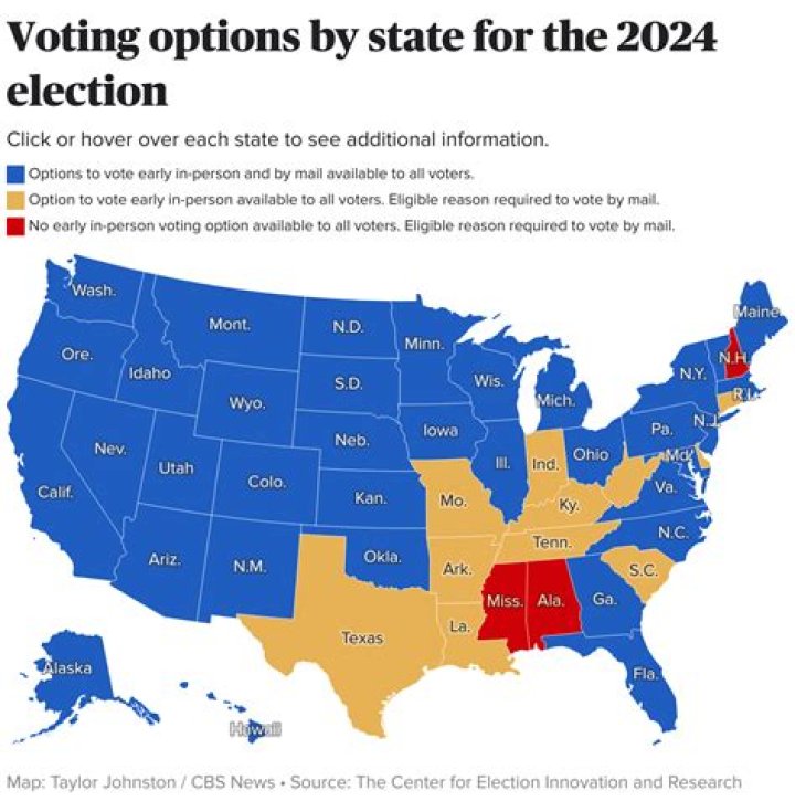	Where to find early voting locations in Broward County	