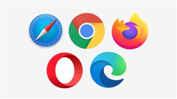 Which Browser Uses the Least RAM and CPU on Windows, macOS, and ChromeOS?
