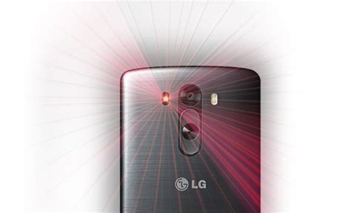 Which Smartphone Has the Best Autofocus; How Does It Work?