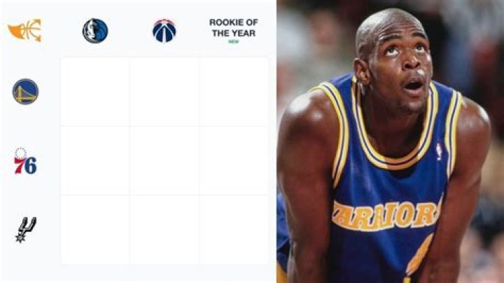 Which Warriors players have won Rookie of the Year?