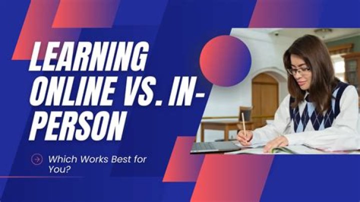 Which Works Best For You?
