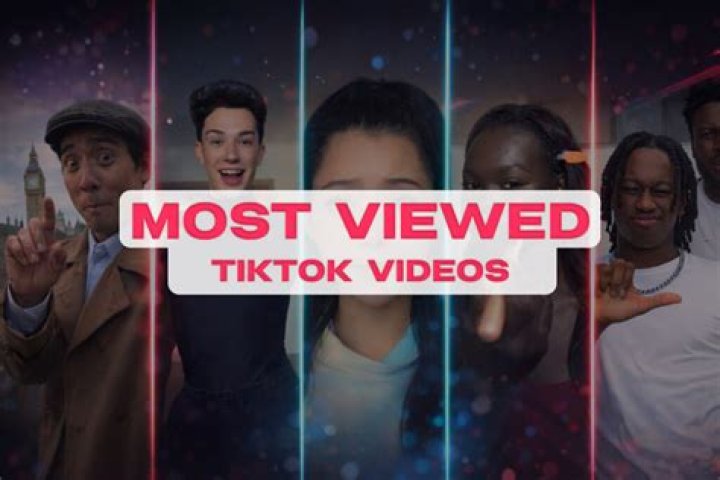 Who has the most posts on TikTok?
