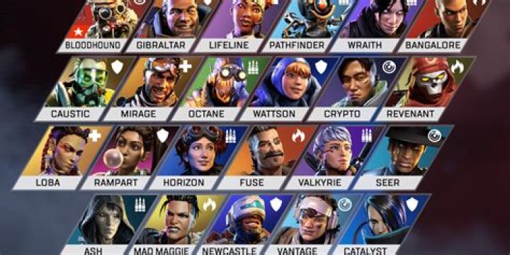 Who is Valkyrie in Apex Legends? Season 9 Legend abilities, lore, skins