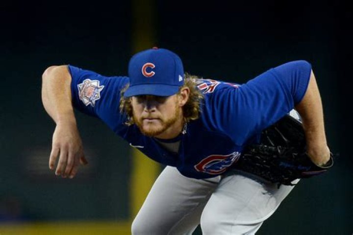 Why does Craig Kimbrel do the arm thing? Exploring All-Star pitcher’s unique windup