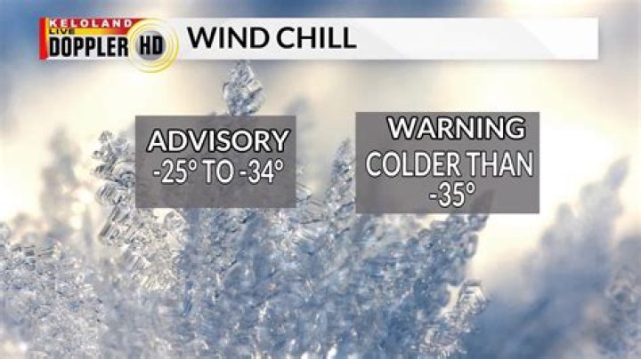 Why schools delay because of low wind chill