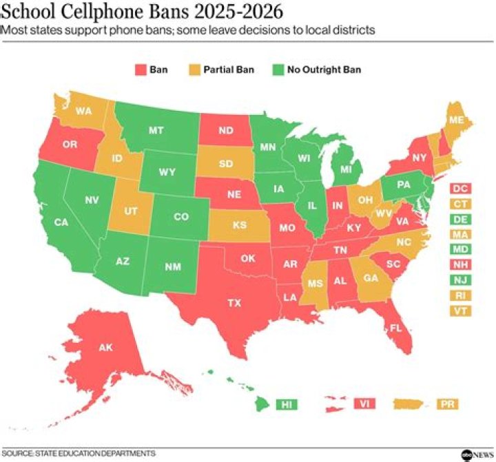 	Will new law force you to put down your phone in school zones? Should it be expanded everywhere?	