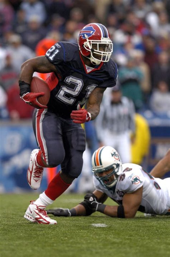 Willis Mcgahee Net Worth 2024