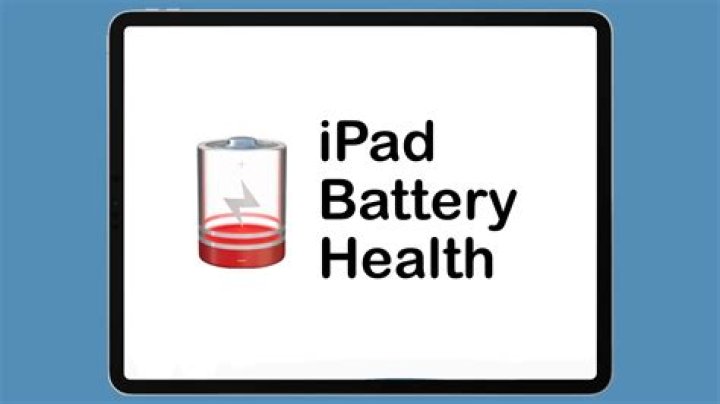 Your Mac Battery's Health Simplified