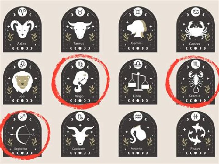 Zodiac Signs For July 17: Unveiling Your Cosmic Identity